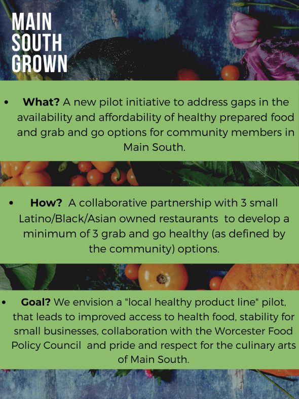 What We Do Worcester Food Policy Council